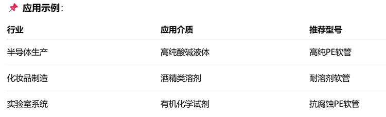 PE 耐化学软管到底“耐”什么? PE 耐化学软管到底“耐”什么?