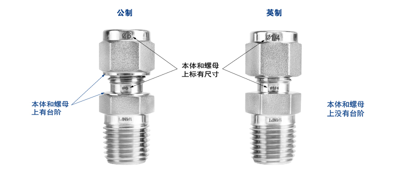 双卡套接头 双卡套接头