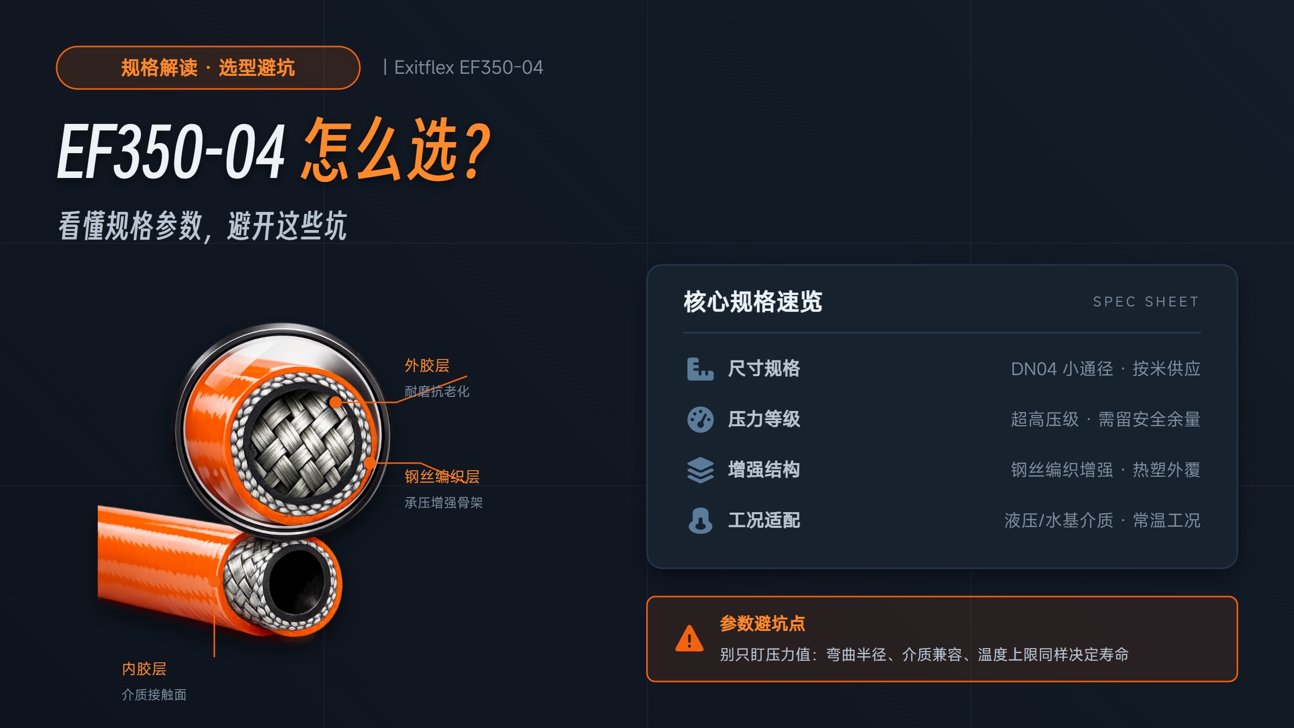 EF350-04怎么选？看懂规格参数避开这些坑
