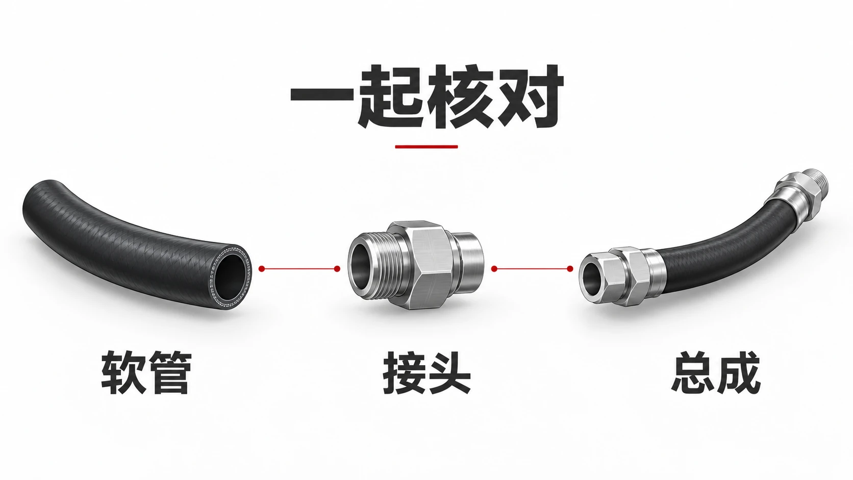 软管、接头与完整总成需要一起核对的关系示意