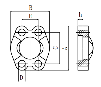 重系列整体法兰夹  FS-W