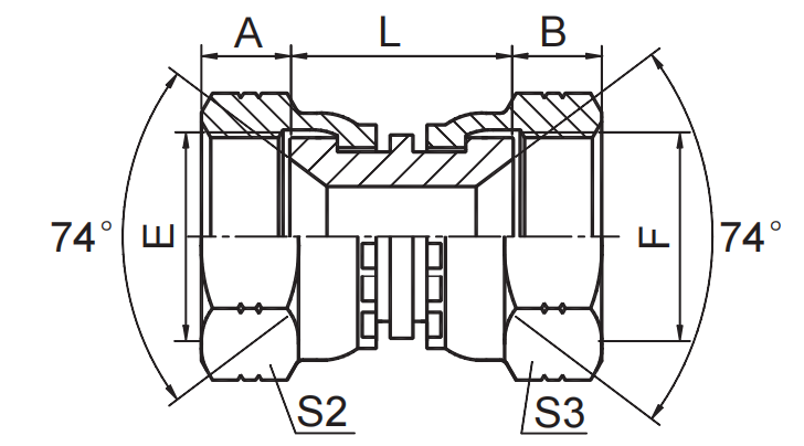 美制JIC内螺纹74°内锥  3J