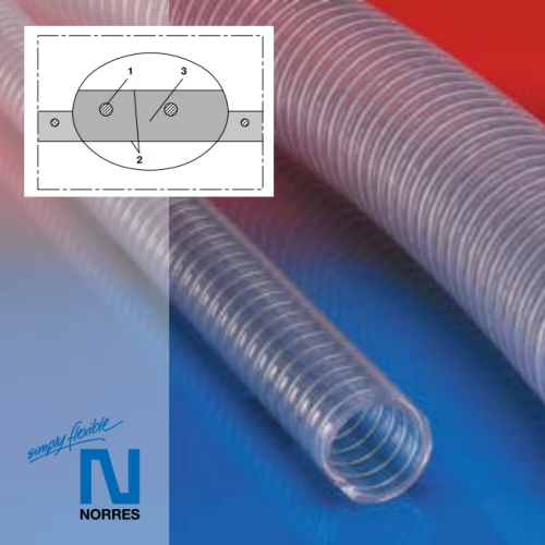 BARDUC® PVC 381 FOOD (HD) - PVC软管,重型,内外壁平滑,耐真空