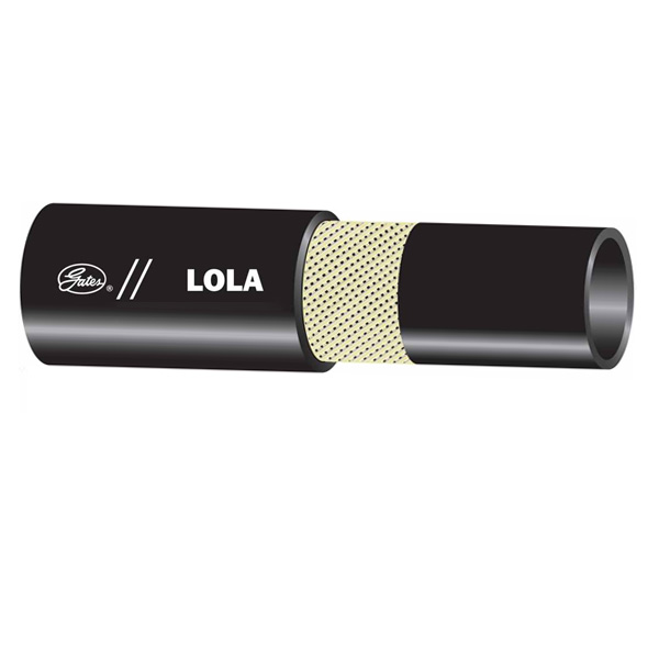 Gates  LOL/Plus Lock-On即插免卡箍软管